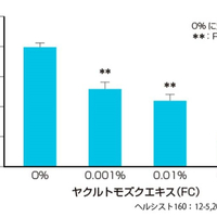 画像554